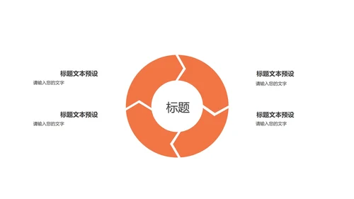 橙色渐变简约风商务汇报PPT模板
