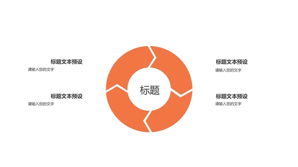 橙色渐变简约风商务汇报PPT模板