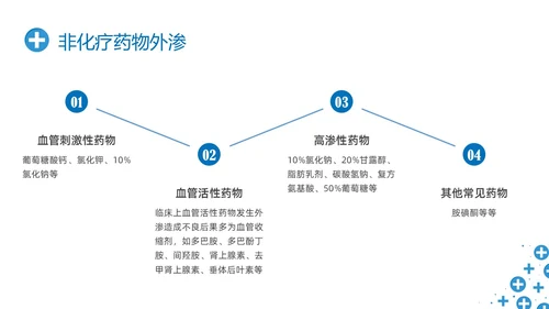 蓝色简约输液外渗液体外渗的处理方法PPT课件输液外渗的处理方法