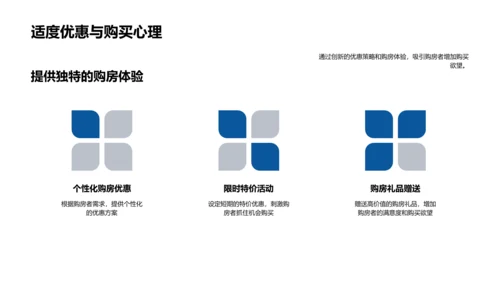 双十二房产销售策略