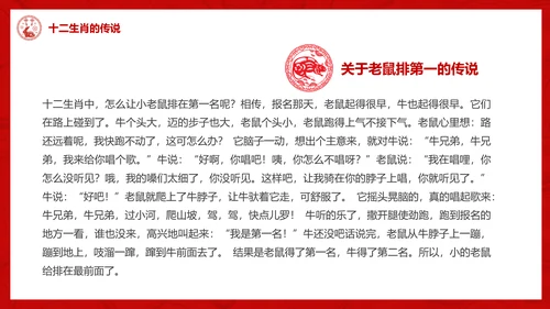 十二生肖介绍ppt模版