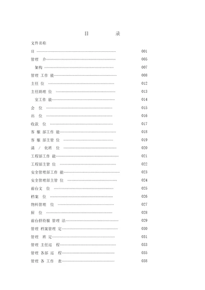 关于物业管理方案处工作手册实用