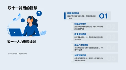 双十一人力挑战应对PPT模板