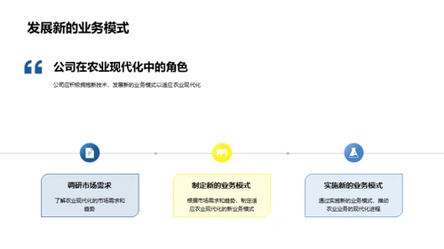 农业新纪元的引领者