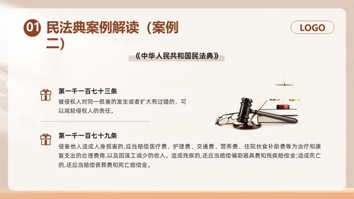 棕色简约民法典如何保护个人权益PPT模板宣传PPT动态PPT案例分析