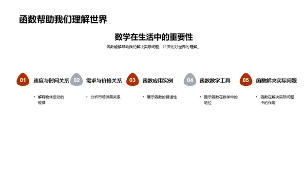 函数世界探秘