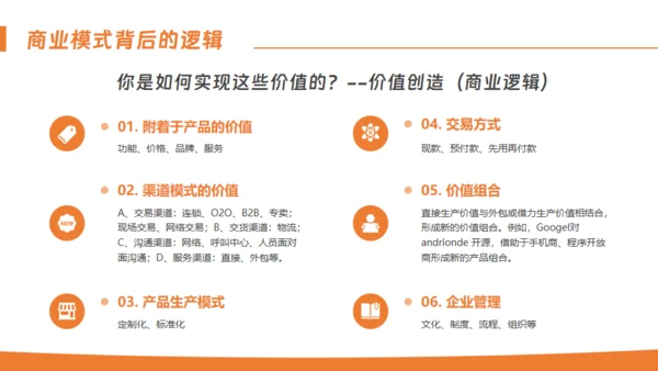 客户关系管理通用PPT模板