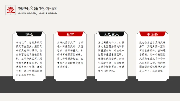 哪吒之魔童闹海哪吒2剧情简介通用PPT模板