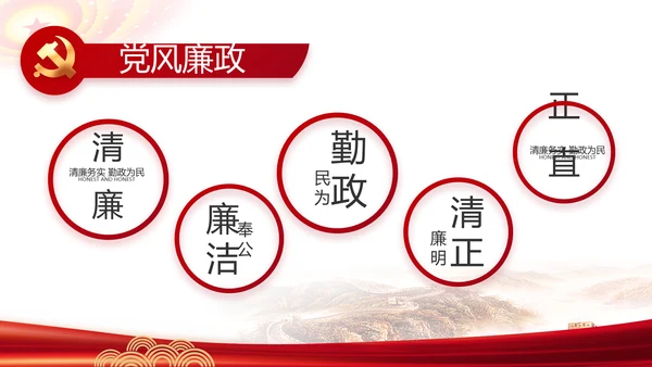 红色简约党支部工作演讲动态PPT