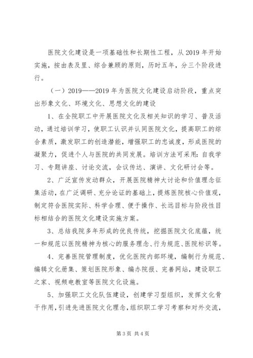 人民医院文化建设实施计划方案.docx