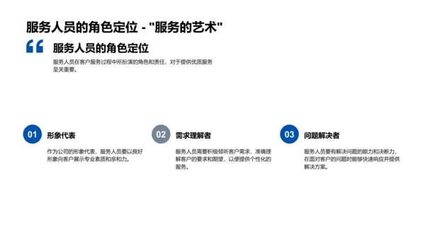 商务礼仪在餐饮服务中的应用PPT模板