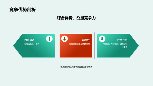 探索游戏新纪元