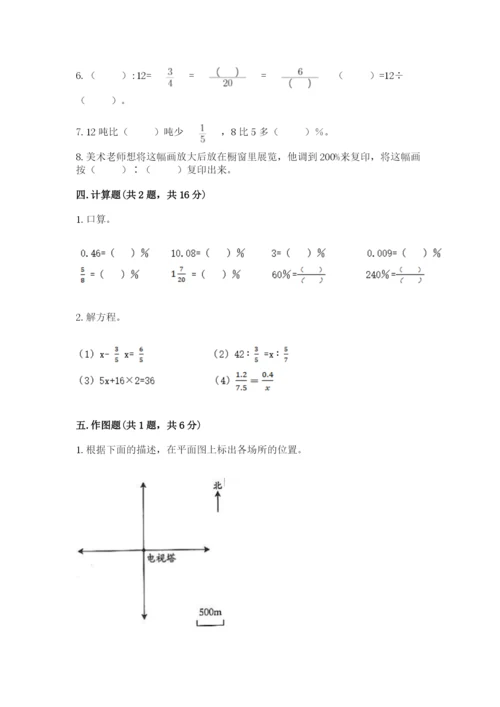 人教版六年级下册数学期末测试卷附参考答案（精练）.docx