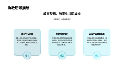 教育专家求职报告PPT模板