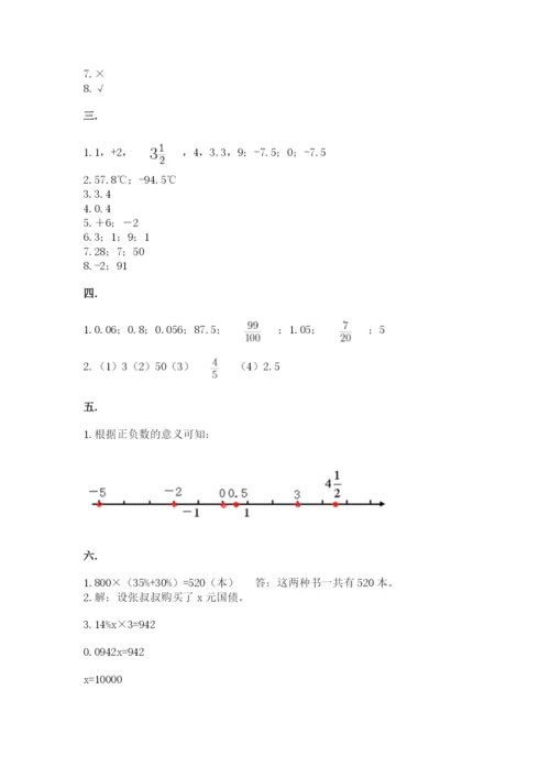 小学六年级下册数学摸底考试题附完整答案（全优）.docx