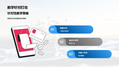 培训力量彰显自我