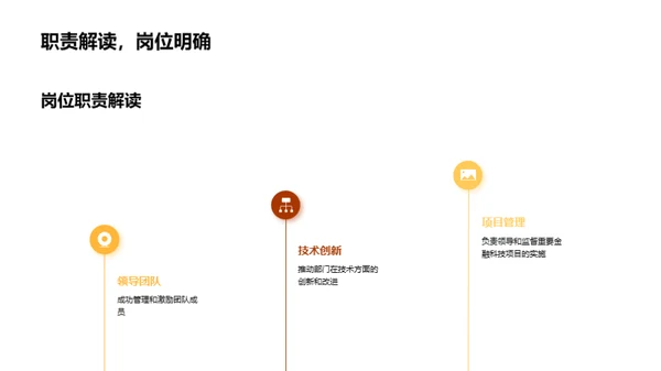 科技驱动 金融未来