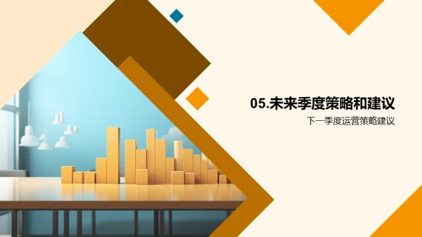 业务全览与策略优化