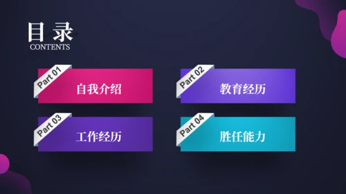 职业经理人岗位竞聘通用PPT模板