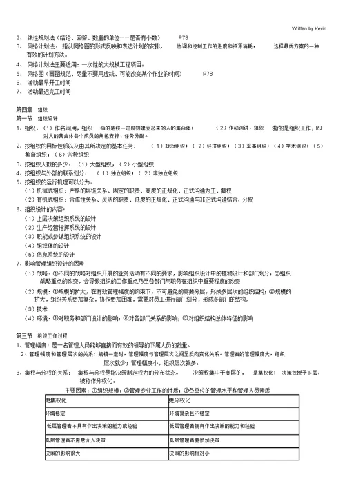 管理学通论详细版-(5147)