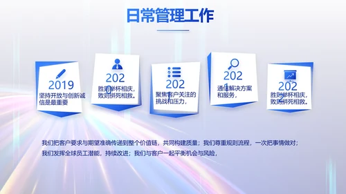 个人经验分享工作经验分享演讲分享会动态PPT