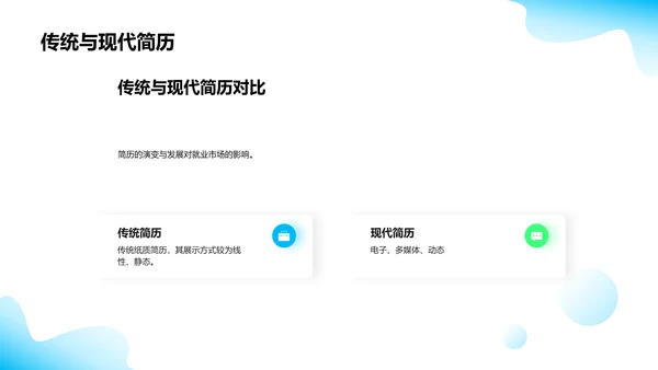 求职简历的秘诀PPT模板