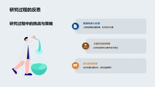 历史学研究探索