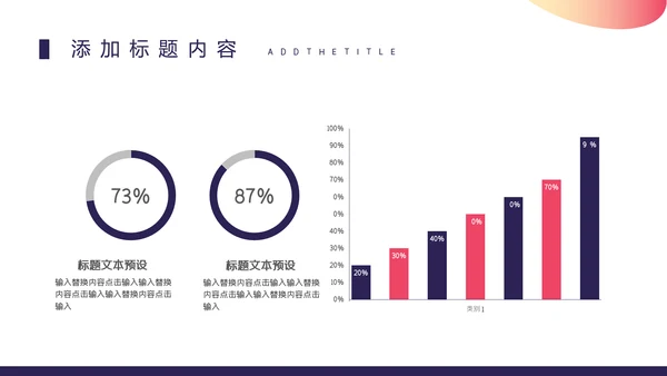 高级感商业计划书通用PPT模板