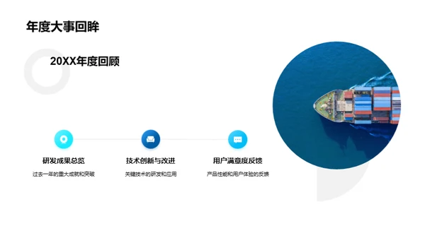 探索未来：车辆技术研发成果