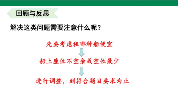 2024（大单元教学）人教版数学四年级下册1.4  解决问题课件（19张PPT)