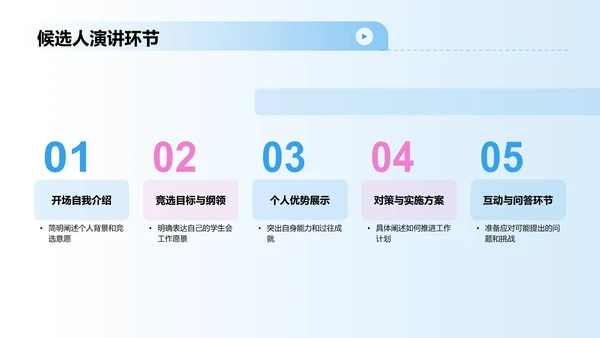 粉色手绘风学生会竞选PPT模板