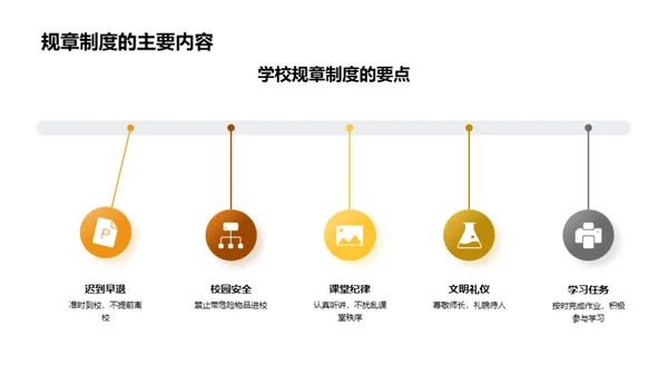 校园健康成长攻略