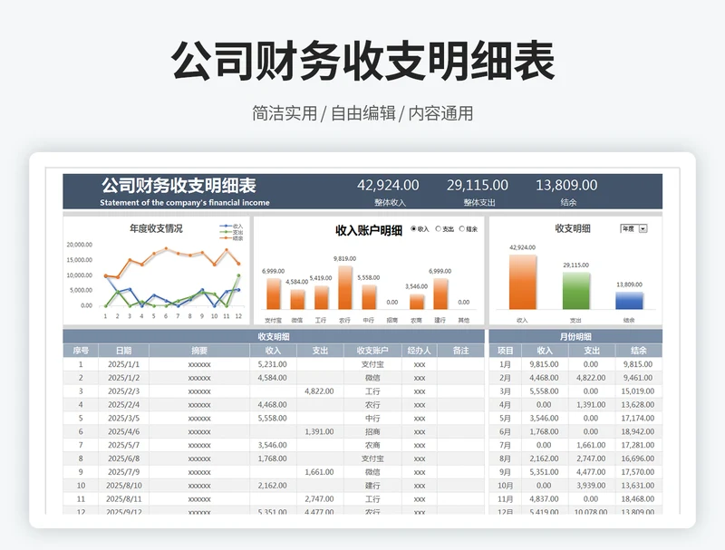 公司财务收支明细表