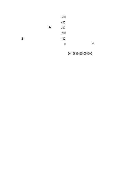 2012年开封市中招第二次模拟考试