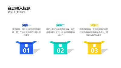 简约列表3项PPT内容页