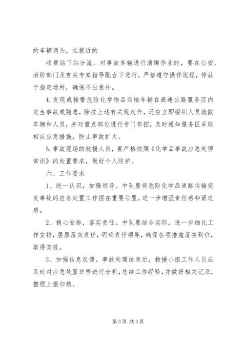 重大危险源应急预案处置方案 (4).docx