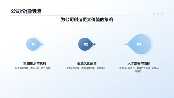 蓝色商务风个人简介PPT模板