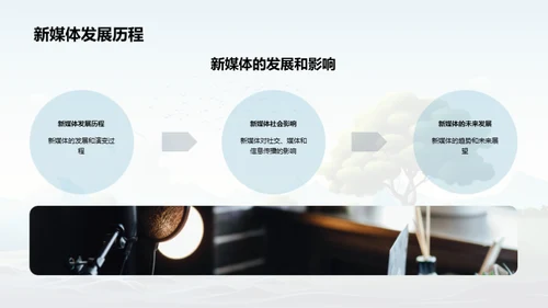 绿色行动新媒体时代