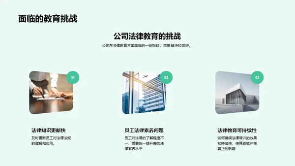 公司法律教育全览