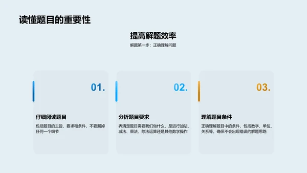 小学数学解题讲解PPT模板