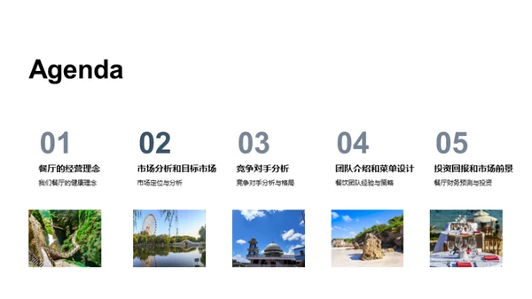 健康餐厅的实战策略