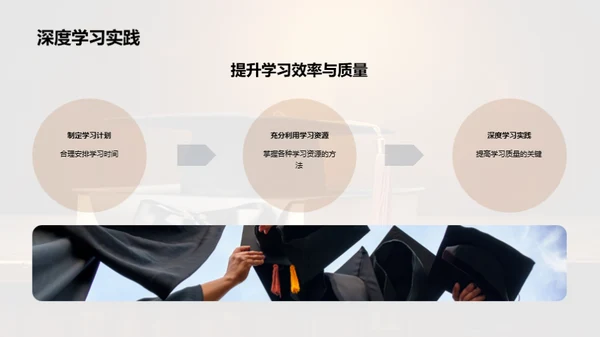 学习之道向卓越