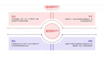 通用简约循环关系4项PPT单页
