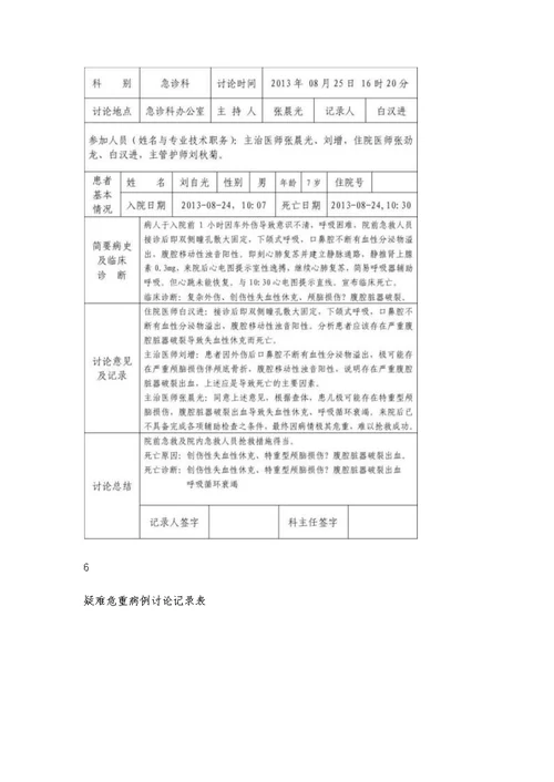 20xx年6月死亡病例讨论记录本1600字