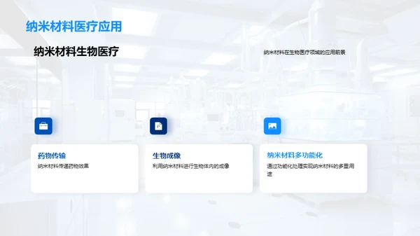 纳米材料：定义、制备及应用