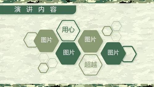 迷彩风八一军事士兵工作汇报动态PPT