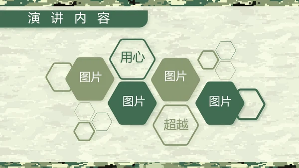 迷彩风八一军事士兵工作汇报动态PPT