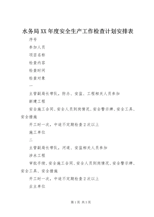 水务局XX年度安全生产工作检查计划安排表.docx