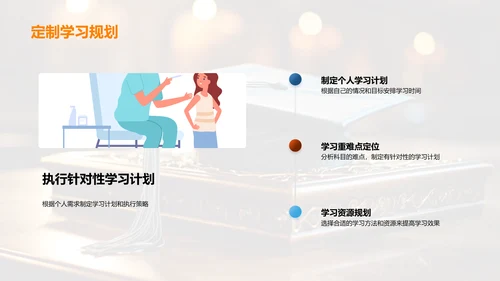 高三学习成功之道