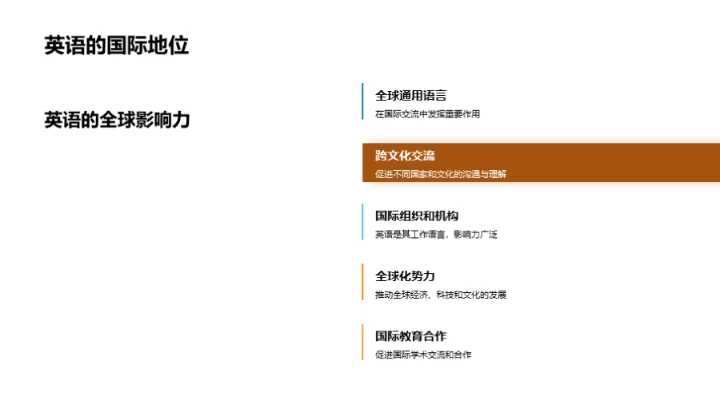 英语：通向世界的钥匙